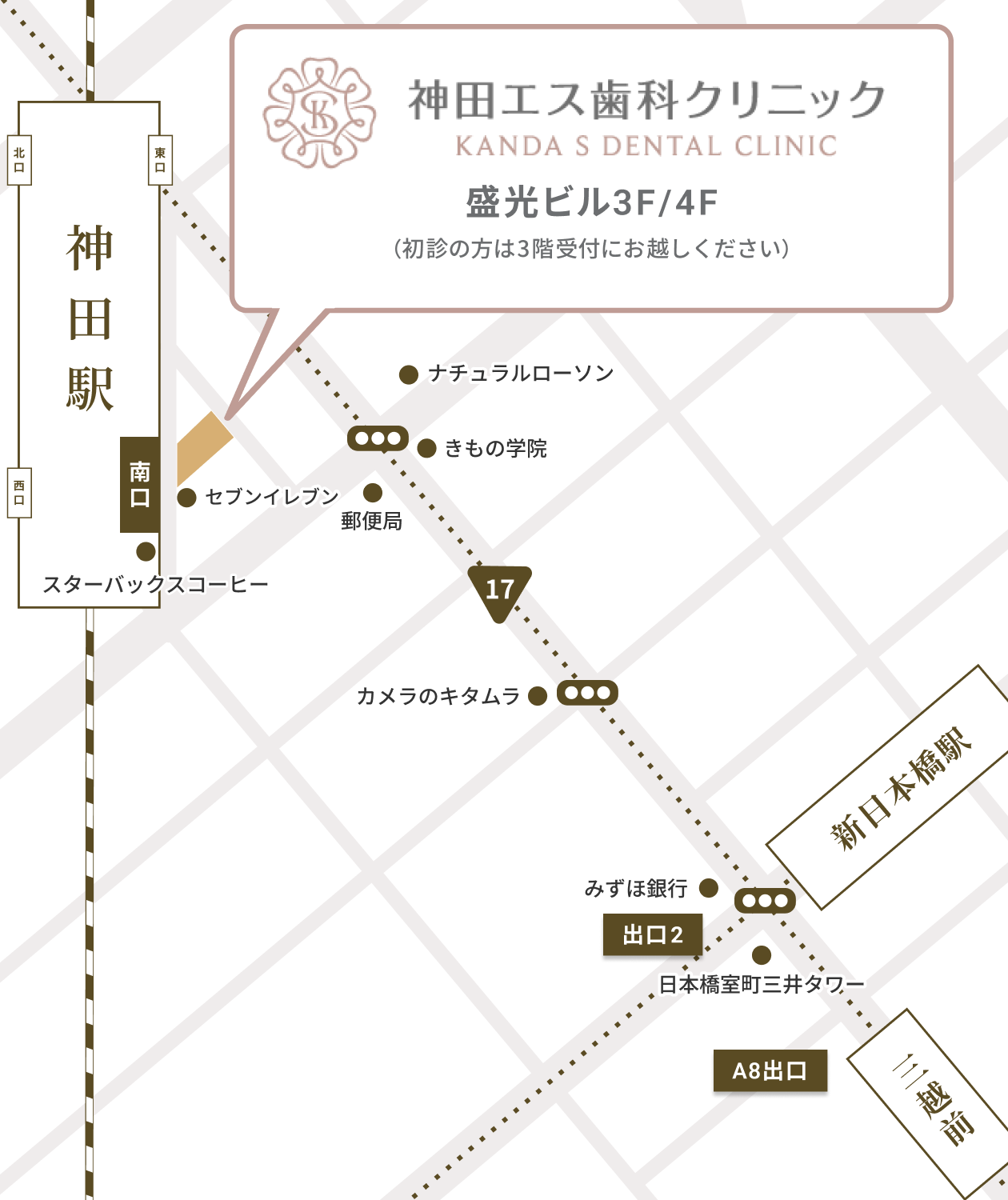 神田エス歯科クリニック アクセスマップ