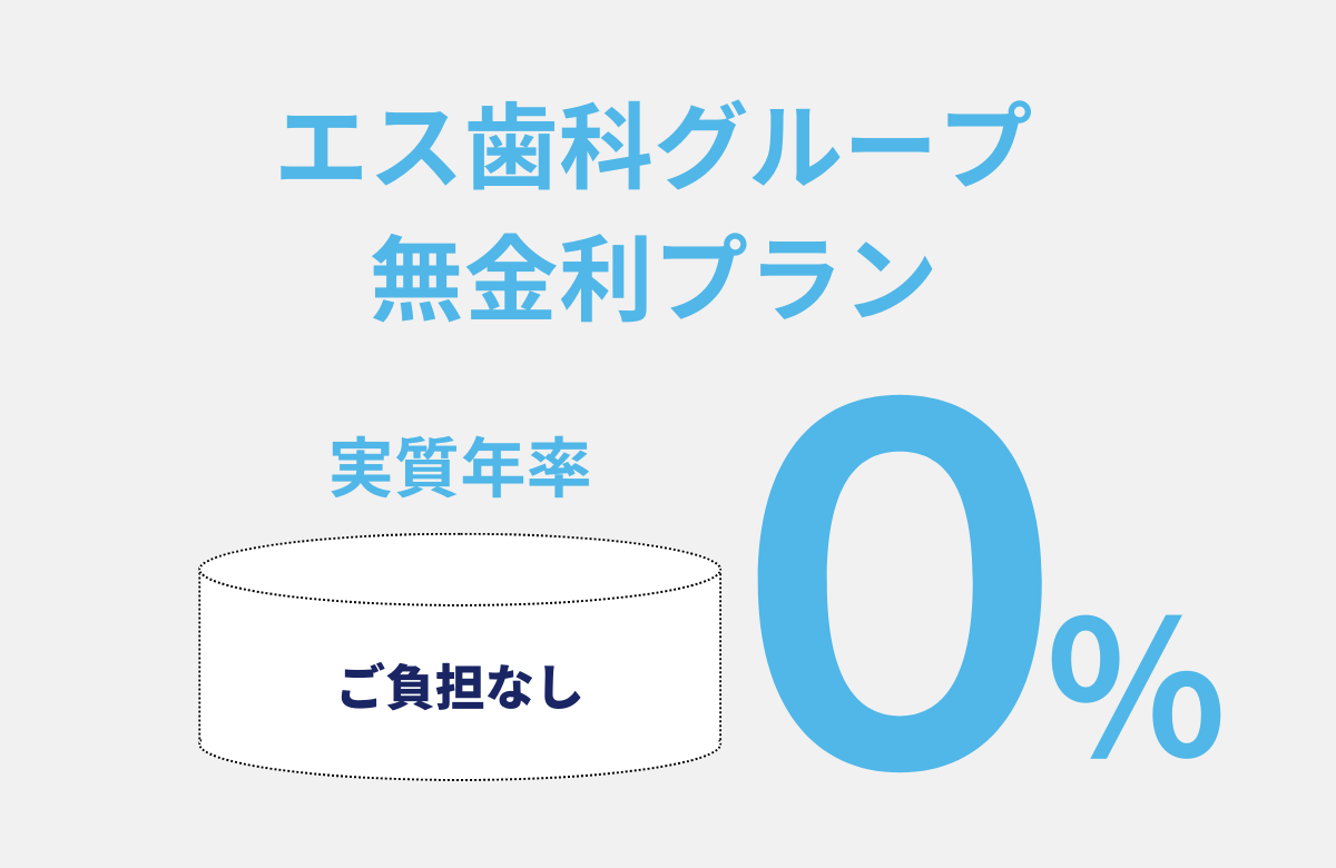 無金利プラン