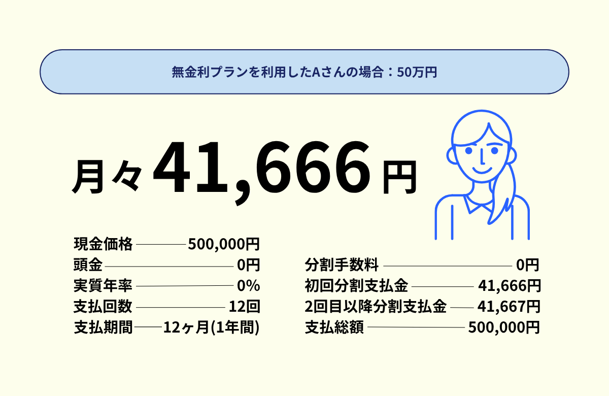 支払回数：12回（1年） 頭金なし
